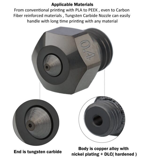 Phaetus Tungsten Carbide Nozzle MK10