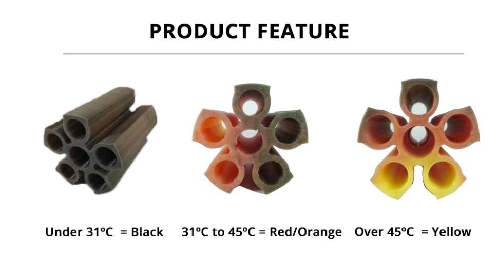 PLA Tri-Colour Temperature Change