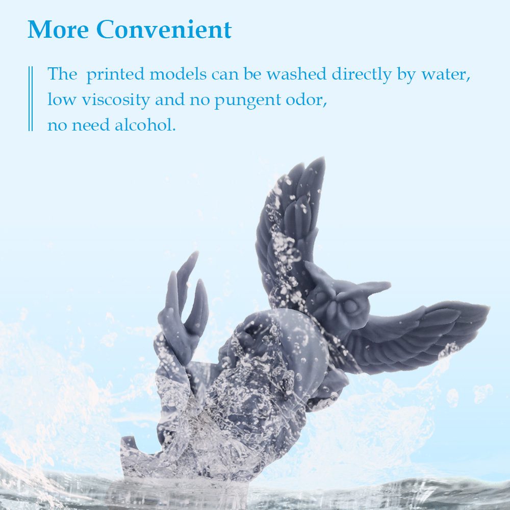 JAMGHE Water Washable Resin