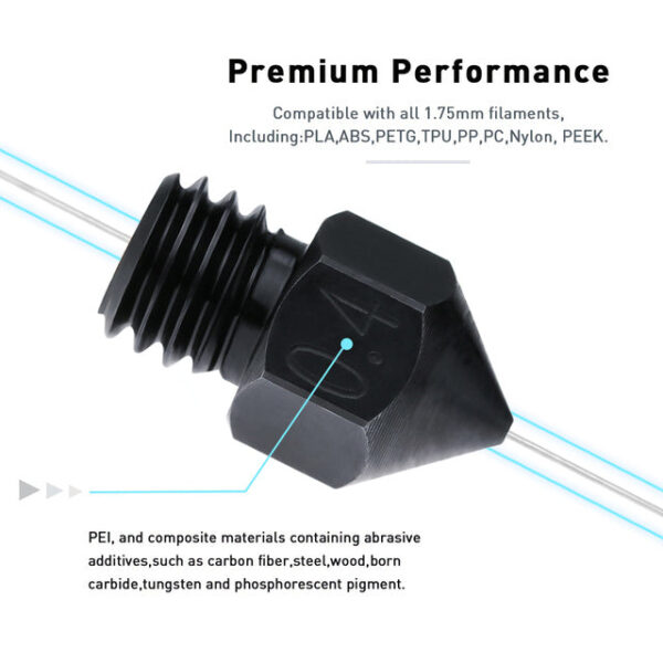 MK8 Nozzle CHT