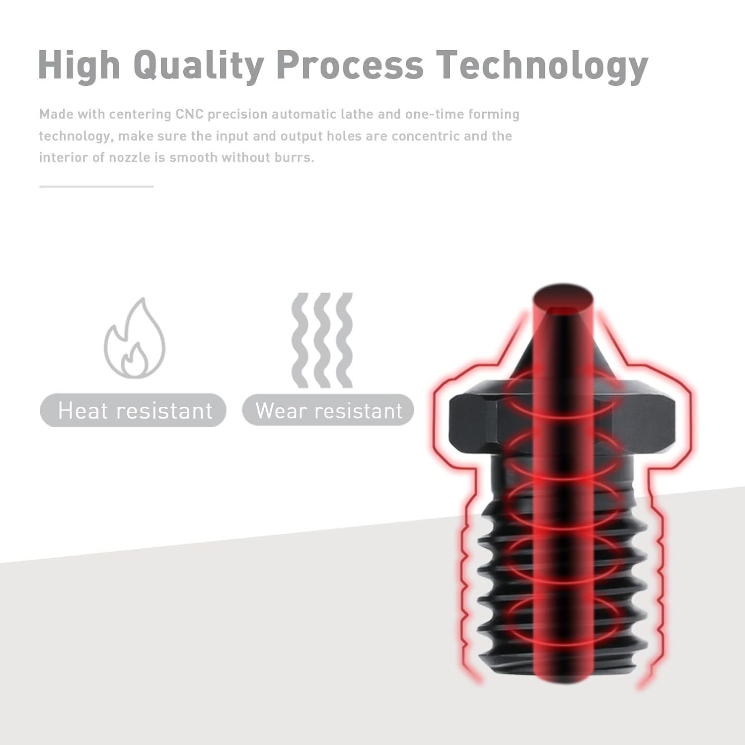 CHT V6 HS Nozzle