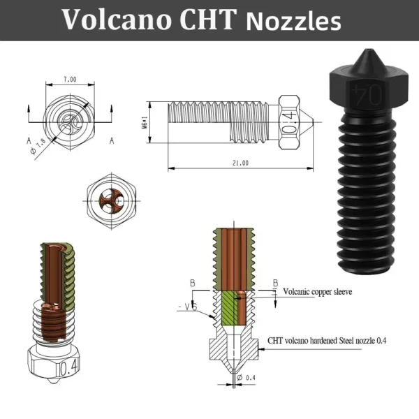 CHT Volcano HS Nozzle