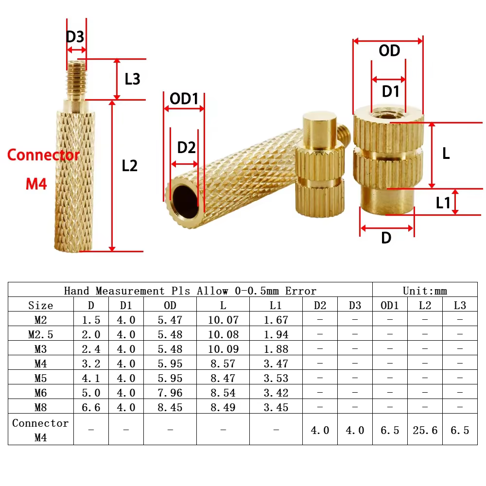 Heat Insert Tool
