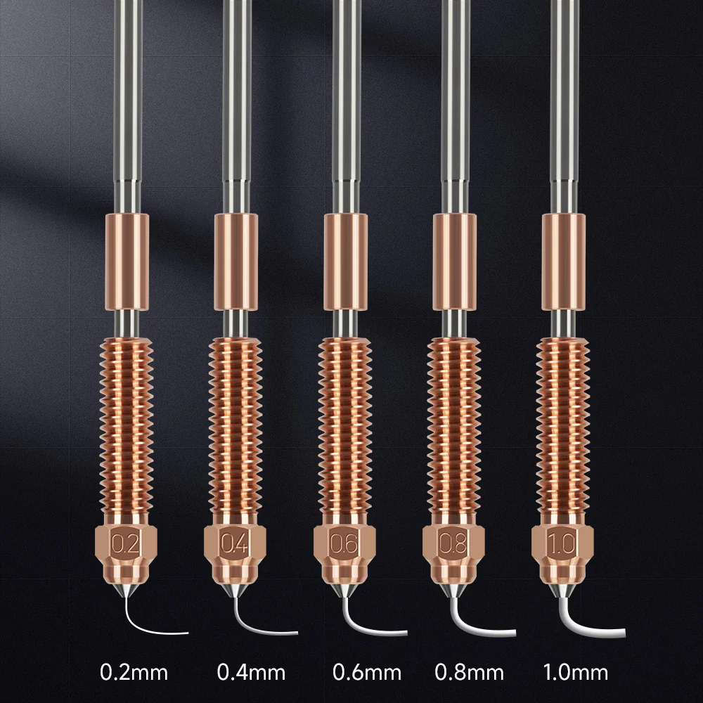 K1C "Unicorn" Quick Change Nozzle