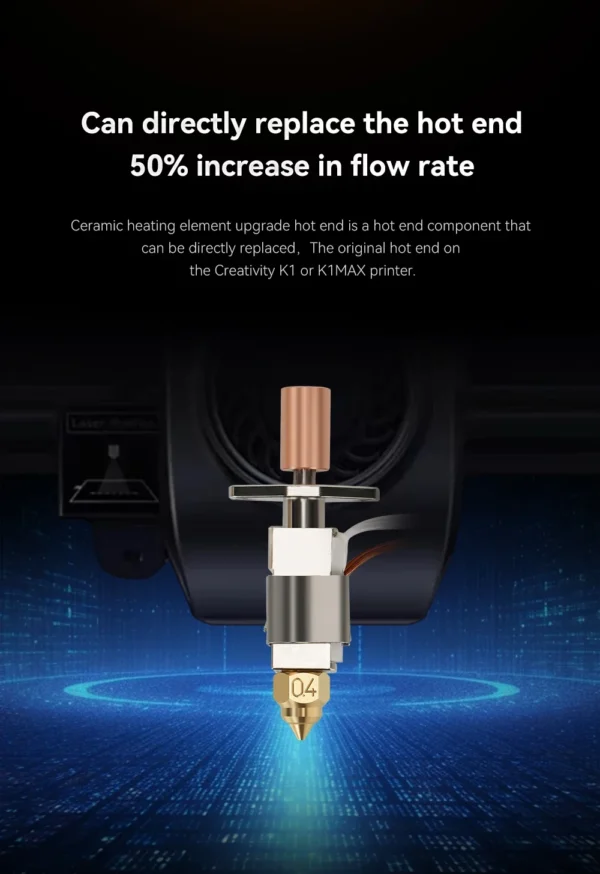 K1 /K1MAX Upgrade Kit