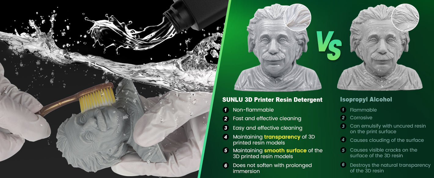3D Printer Resin Detergent