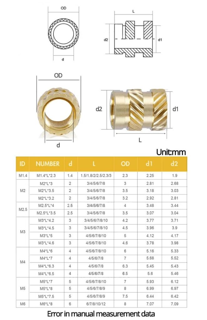 Brass Heat Inserts