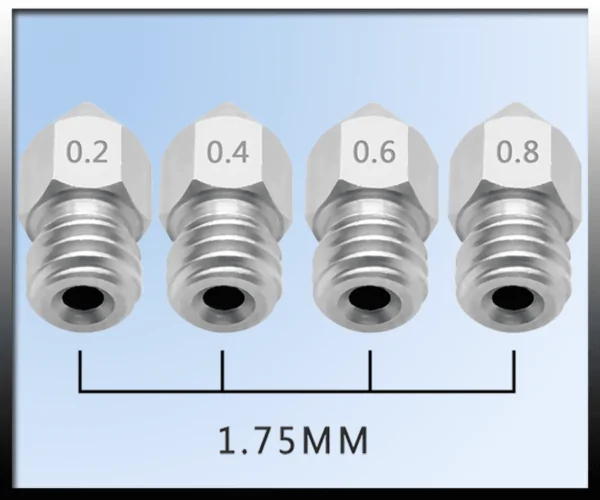 MK8 Stainless Steel Nozzle