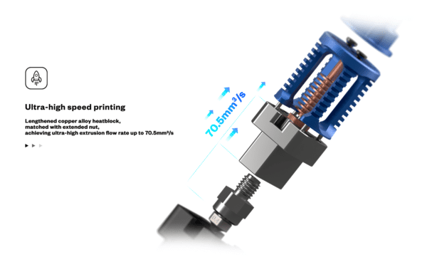 Phaetus Dragon UHF