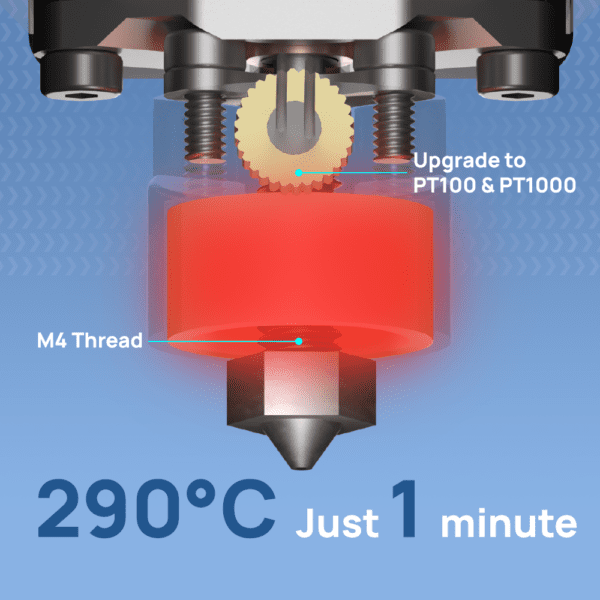 DropEffect XG Hotend