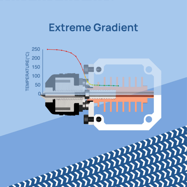 DropEffect XG Hotend