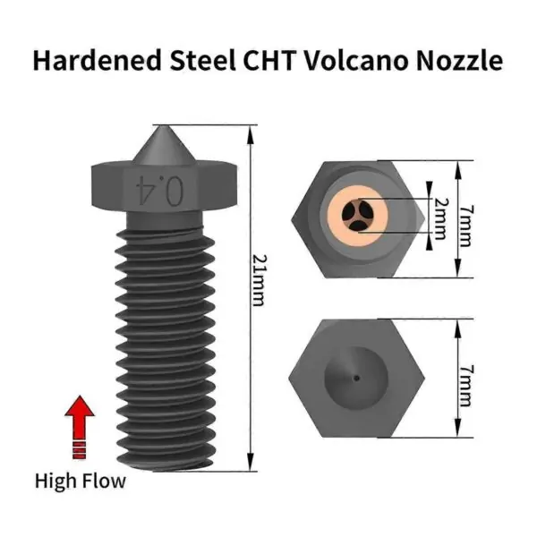 CHT Volcano HS Nozzle