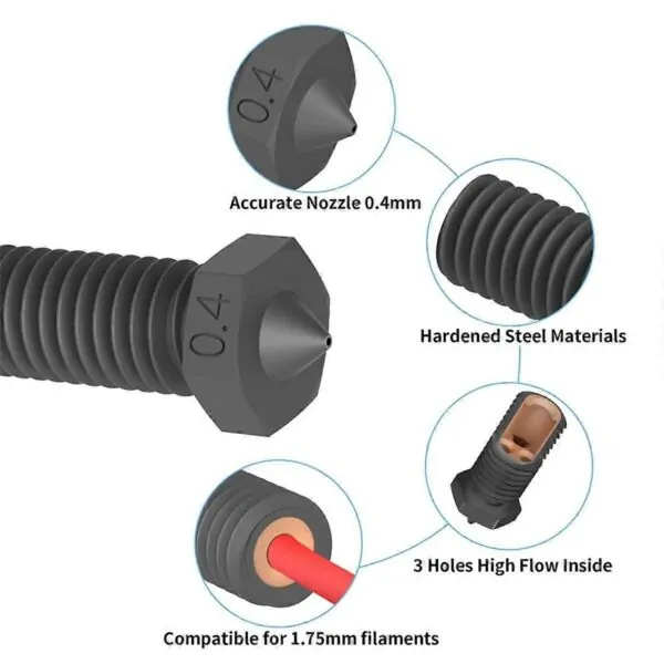 CHT Volcano HS Nozzle