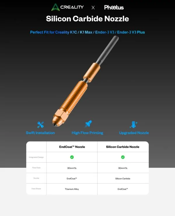 Phaetus Silicon Carbide Nozzle Suitable For Creality