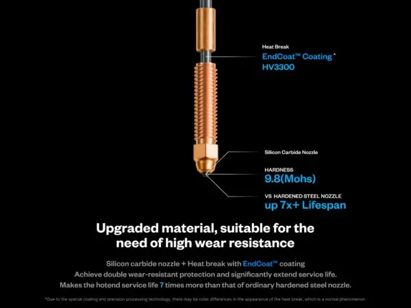 Phaetus Silicon Carbide Nozzle Suitable For Creality