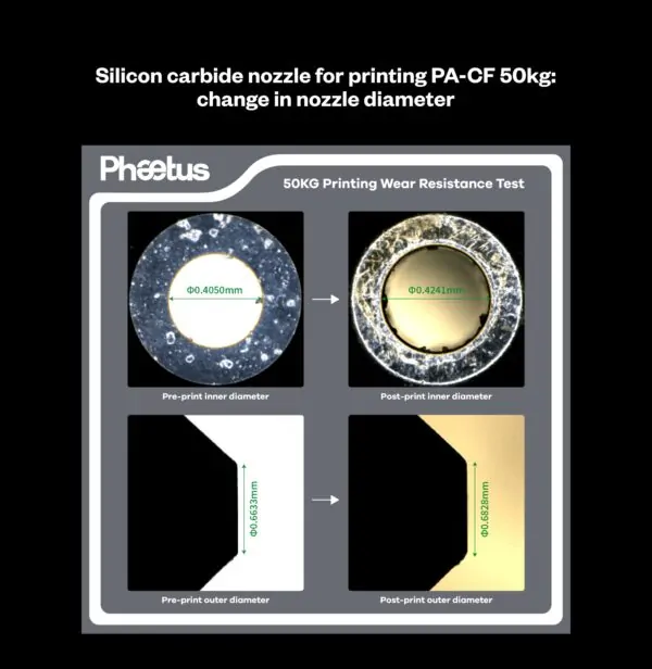 Phaetus Silicon Carbide Nozzle Suitable For Creality