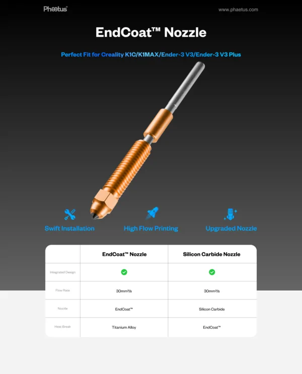 Phaetus EndCoat Nozzle Suitable For Creality