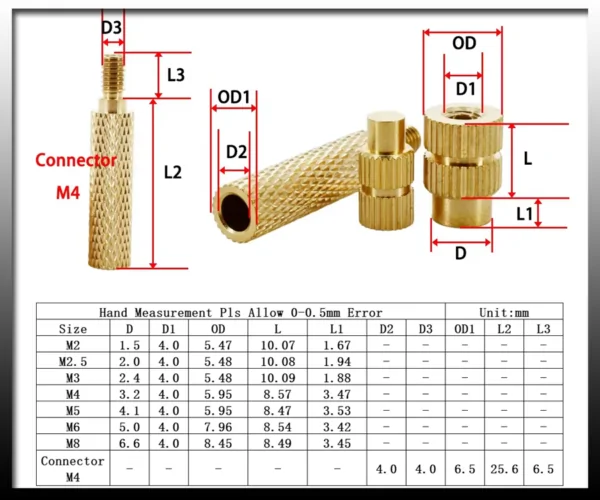 Heat Insert Tool