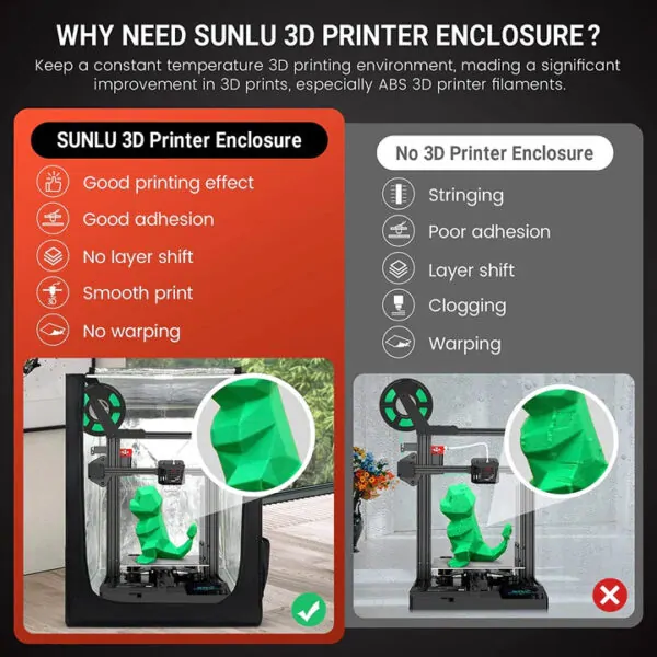 SUNLU 3D Printer Enclosure