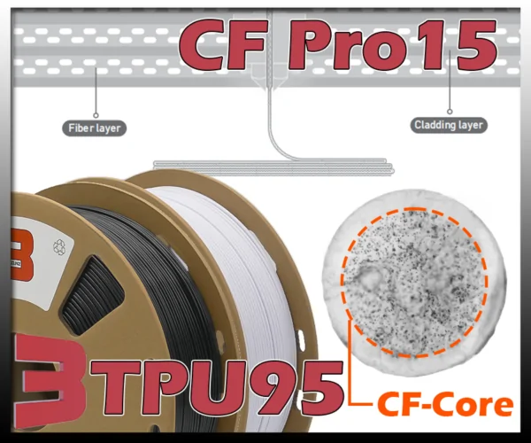 TPU CF Pro15